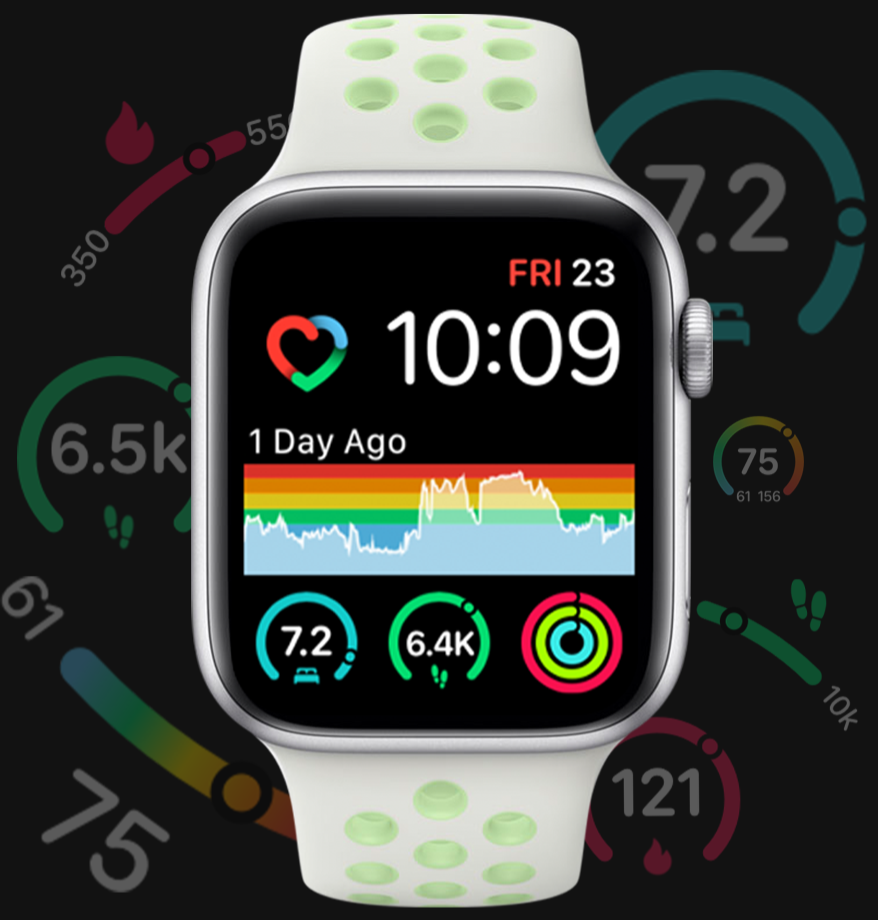 Apple watch face with heart rate new arrivals